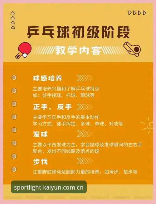 kaiyun体育平台新手入门详解：从注册到直营体验