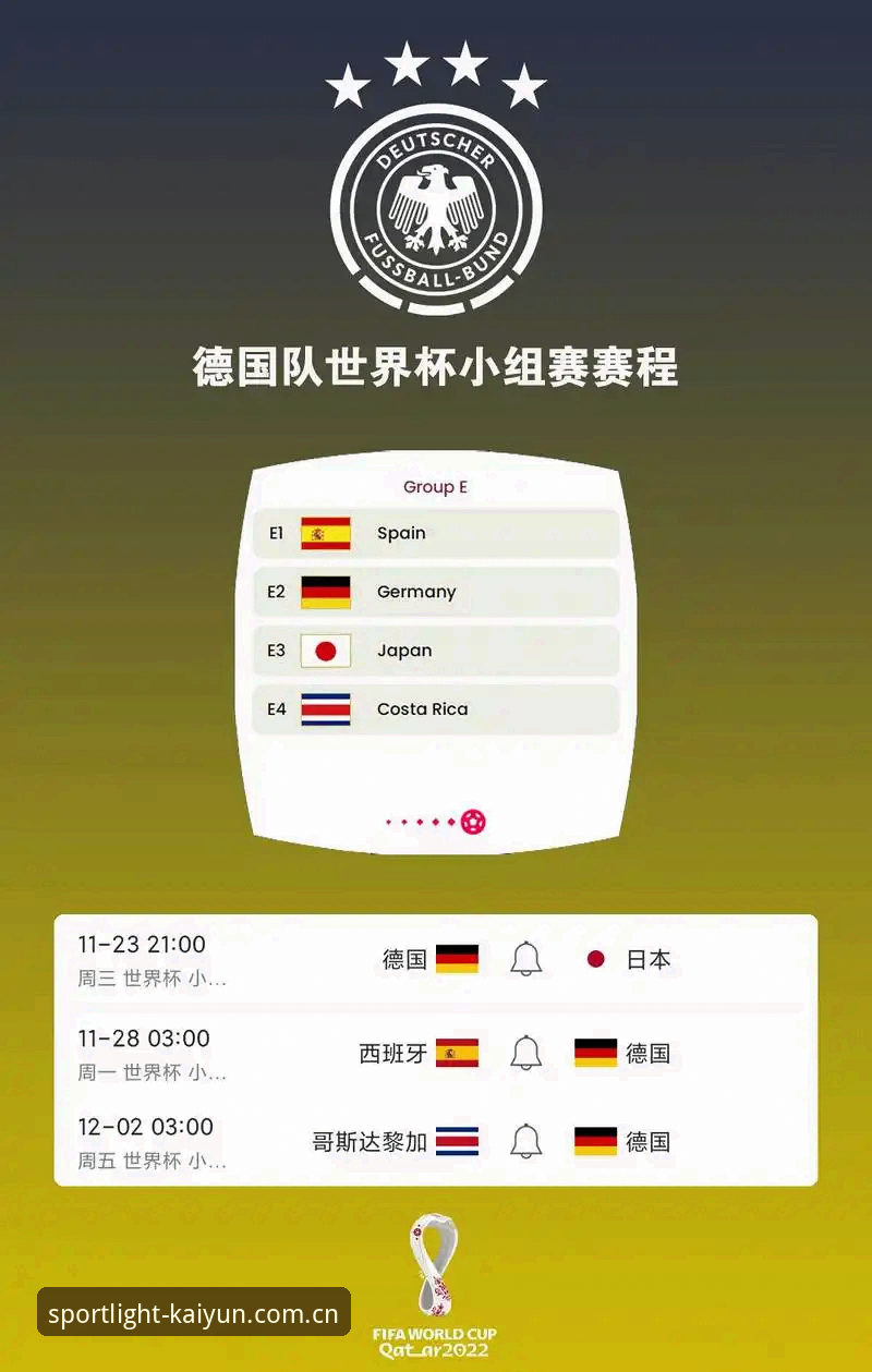 德国队世界杯名单深度解析：从诺伊尔回归到新星崛起的观赛实用指南