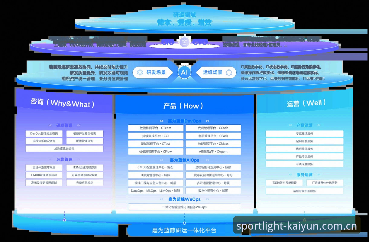 kaiyun直营渠道安全性深度解析：最新数据与用户反馈全揭秘